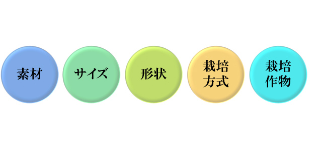 ウレタンマットの種類